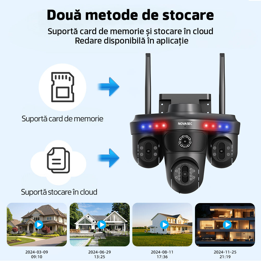 Camera de Supraveghere Cvadrupla Wireless CCTV Novasec HomeShield Plus Camera de Supraveghere Cvadrupla Wireless CCTV Novasec HomeShield Plus